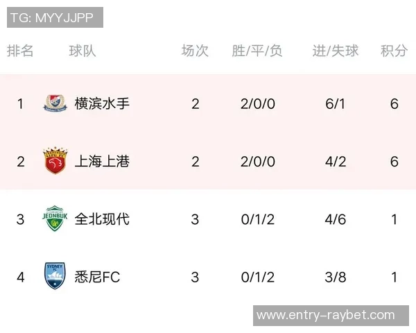 中超联赛上港对阵亚泰精彩直播全程回顾与赛后分析